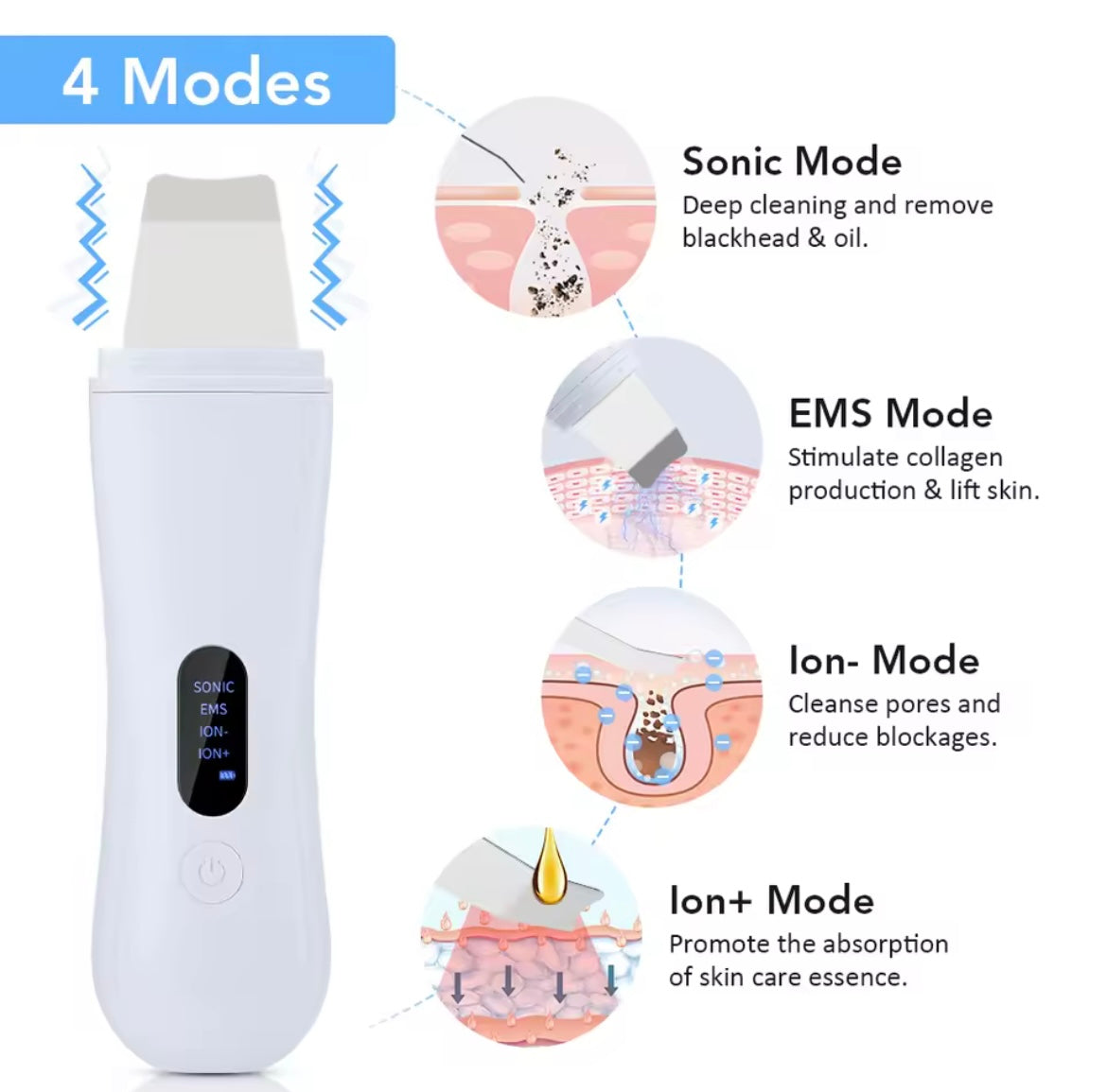 Épurateur de peau à ultrasons – Spatule de nettoyage facial ionique 4 modes – Dispositif de peeling et lifting du visage – Nettoyage en profondeur et soin de la peau